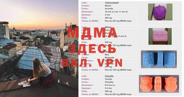 молекула духа Бронницы